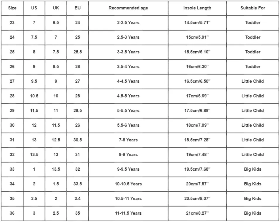 Comfortable Boys Kids Sandals Outdoor Shoes Children's Girls Sandals Summer Mesh Open Toe Shoes With Dresses Daily Wear