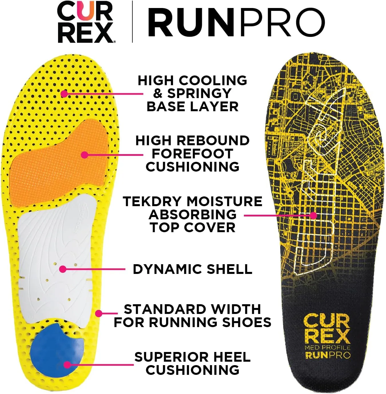 CURREX RunPro Insoles for Running Shoes  Arch Support Inserts to Help Reduce Fatigue, Prevent Injuries & Boost Performance  for Men & Women  High Arch, Medium