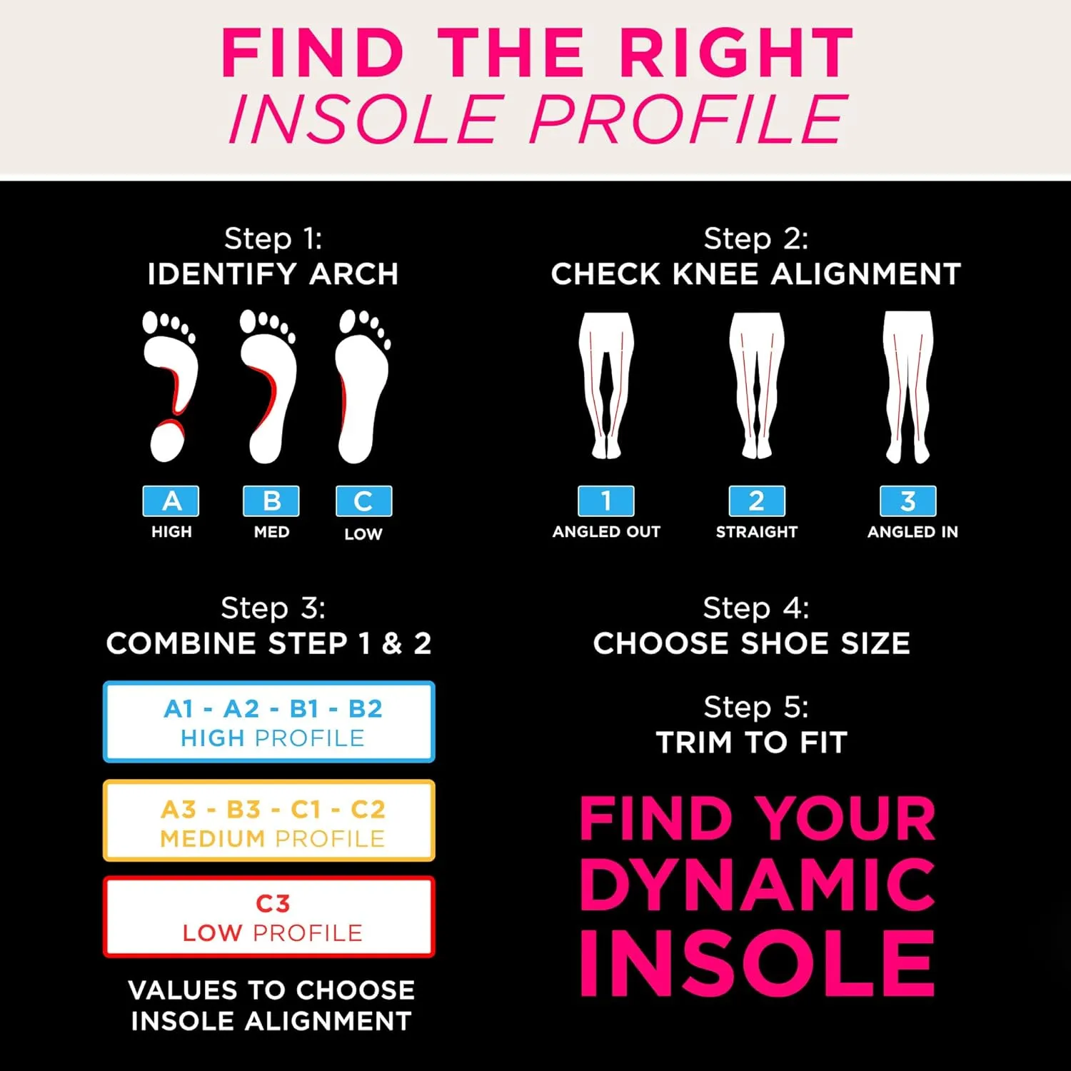 CURREX RunPro Insoles for Running Shoes  Arch Support Inserts to Help Reduce Fatigue, Prevent Injuries & Boost Performance  for Men & Women  High Arch, Medium