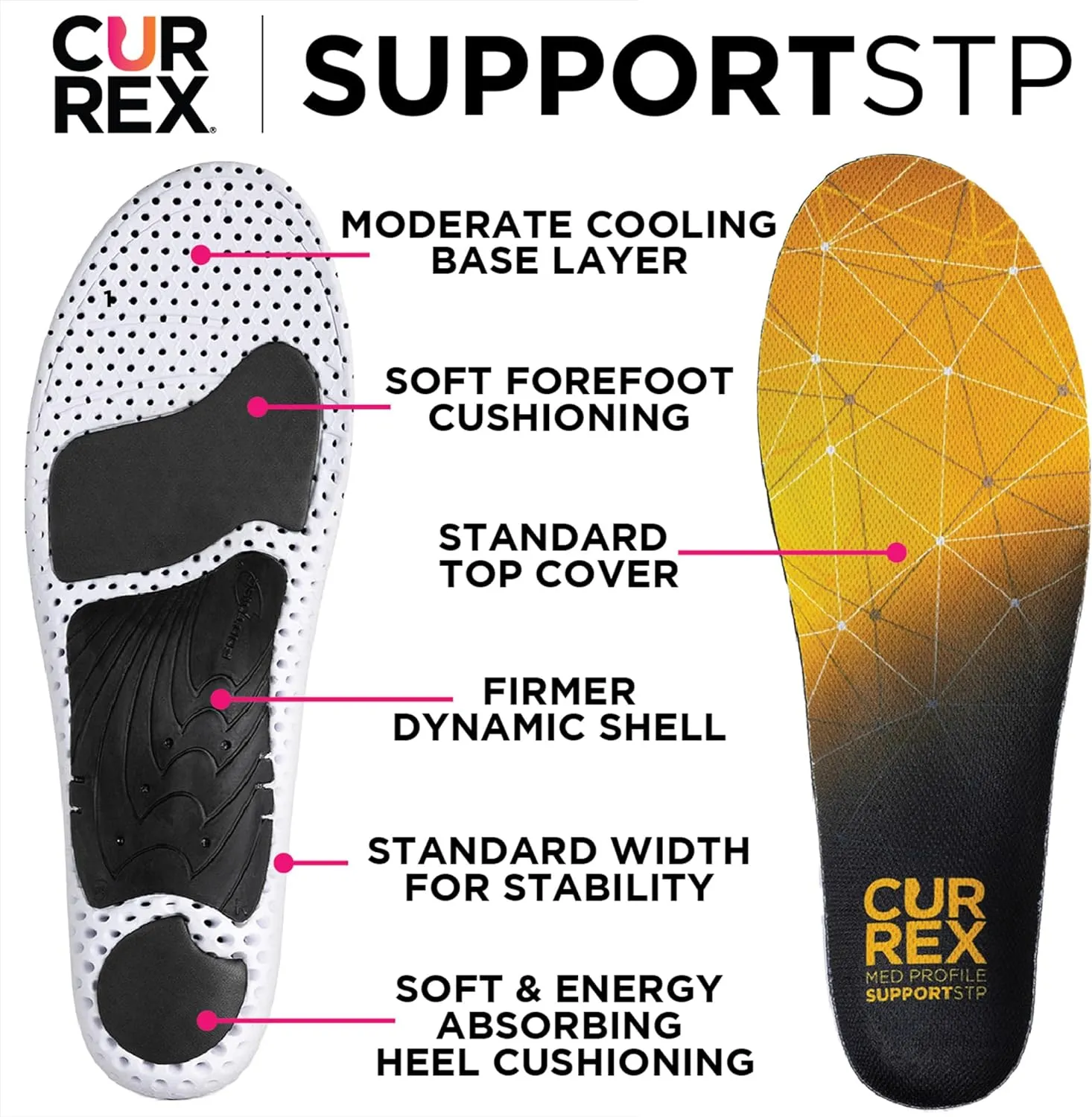 CURREX SupportSTP  Arch Support Insole w/Superior Cushioning & Airflow, Heavy Duty Shell for Less Fatigue  Comfort, Athletic, Casual and Work Shoe Inserts, Men & Women  Medium Arch, XS