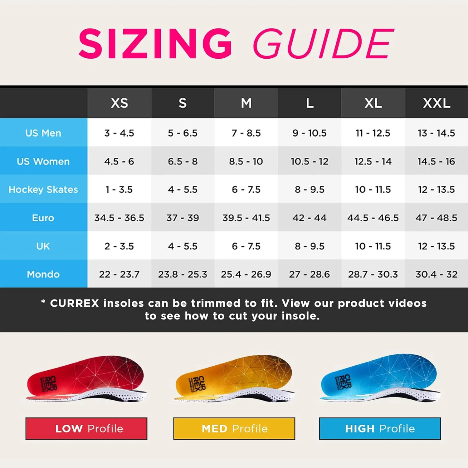 CURREX SupportSTP  Arch Support Insole w/Superior Cushioning & Airflow, Heavy Duty Shell for Less Fatigue  Comfort, Athletic, Casual and Work Shoe Inserts, Men & Women  Medium Arch, XS