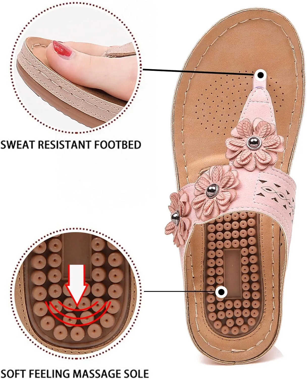 Sandals for Women Wedge Shoes: Dressy Summer Casual Flip Flops Womens Comfortable Orthopedic Walking Beach Shoes Flowers Slides Platform Wedges