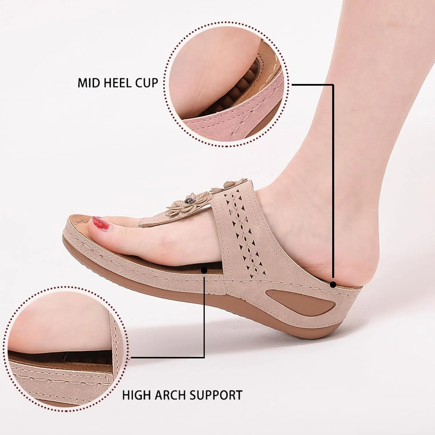 Sandals for Women Wedge Shoes: Dressy Summer Casual Flip Flops Womens Comfortable Orthopedic Walking Beach Shoes Flowers Slides Platform Wedges