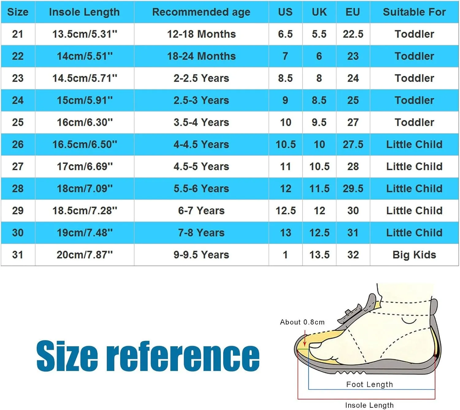 Toddler Girls Sandals Summer Hollow Slip On Flat Sandal First Walking Comfortable Non Slip Casual Shoes For Kids