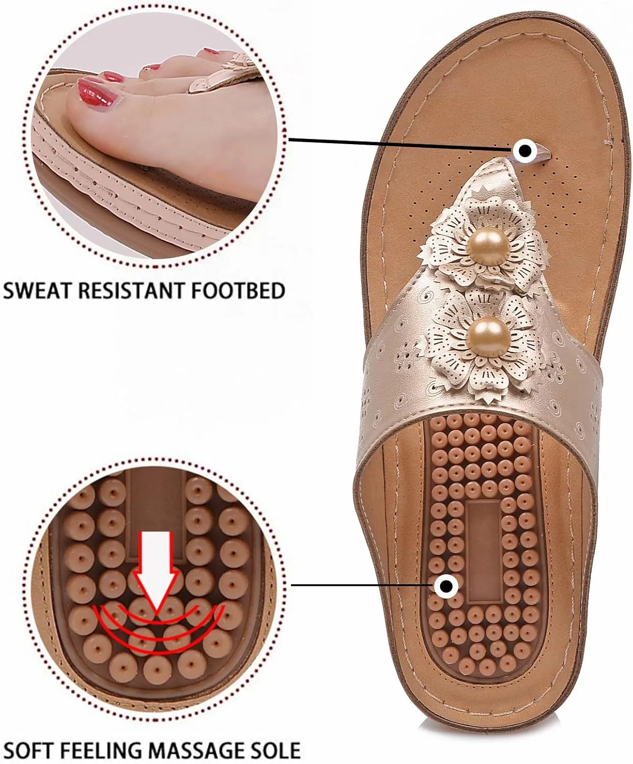 Womens Orthopedic Sandals with Arch Support Comfortable Walking Shoes Adjustable Thick Sole Summer Beach Casual Outdoor Plantar Fasciitis Relief Slides