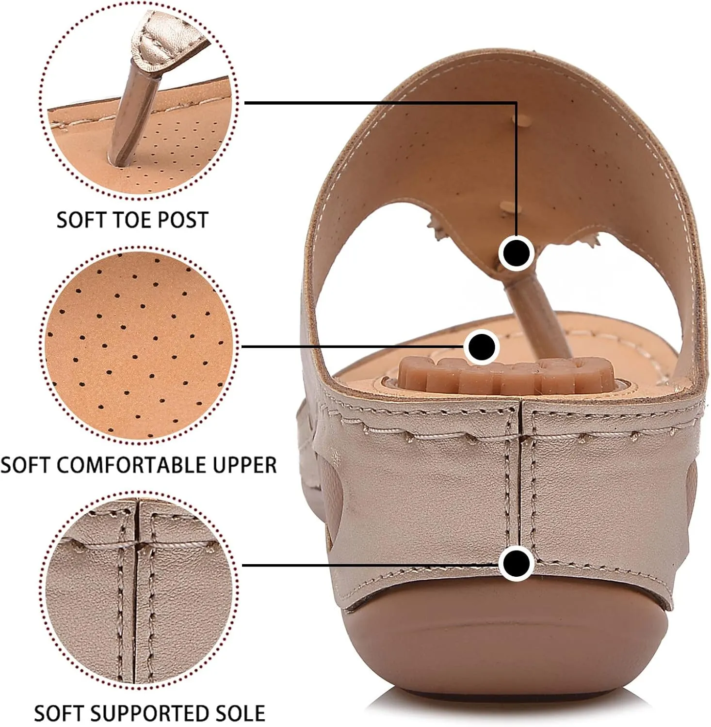 Womens Orthopedic Sandals with Arch Support Comfortable Walking Shoes Adjustable Thick Sole Summer Beach Casual Outdoor Plantar Fasciitis Relief Slides